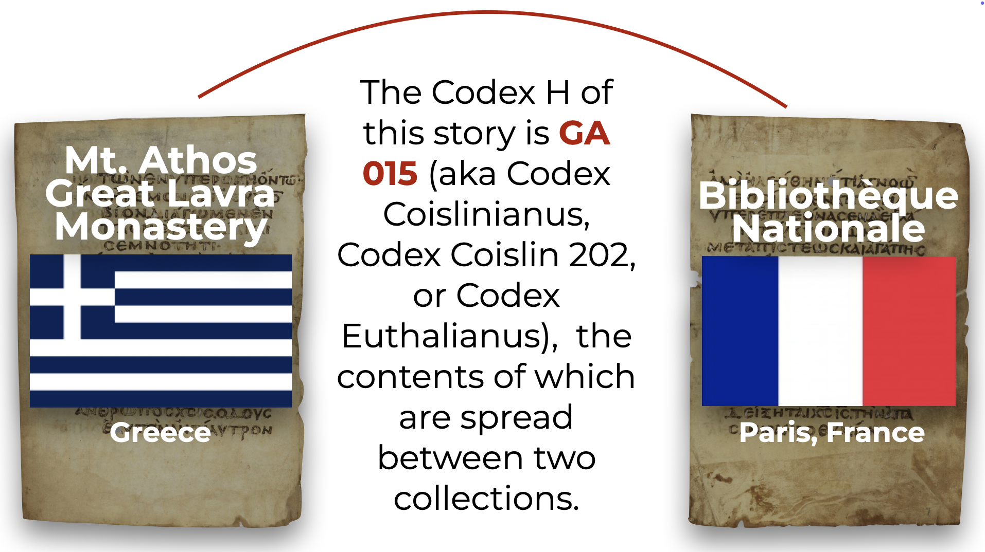 42 Lost Bible Pages Found — Wesley Huff